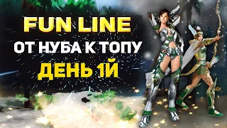 Perfect World FUNLINE 1.5.1 Страж(Сикер) игра без доната. Возможно ли?