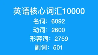 英语核心词汇10000【正序版】