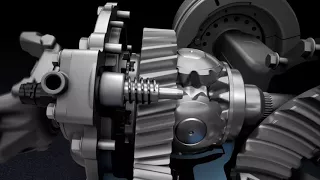 Differential Locks + Inter-axle - Training Video