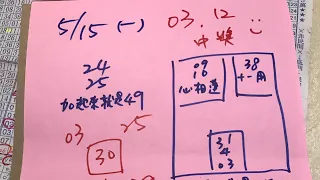 ㊗️恭喜03、12中獎㊗️5/15學姐今彩539推薦🈶️🈴️㊗️🀄️💰訂閱按讚讚發大財