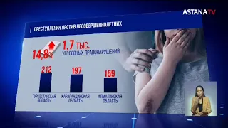 Количество преступлений против детей резко увеличилось в Казахстане