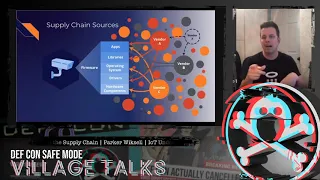 Vulnerability Trends in the Supply Chain - Parker Wiksell and Finite State