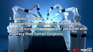 Artificial Intelligence in Medical Device Industry
