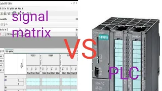 ABB || REF615 COURSE || SIGNAL MATRIX VS PLC