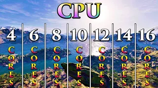 How Many Cores are Really Needed for Modern PC Games