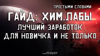 EVE Online — Хим.лабы - гайд, как проходить? Альфа акк. Объясняю для новичков простыми словами