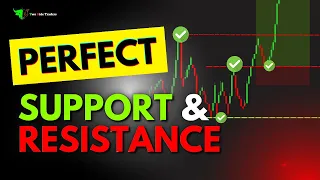 Support & Resistance Trading Strategy: How To Draw Accurate Support & Resistance | Stock Market