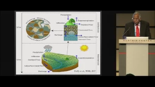 EGU2017: Alfred Wegener Medal Lecture by Murugesu Sivapalan (ML2)