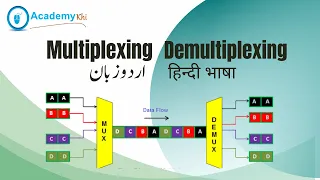 What is Multiplexing | Demultiplexing | Types of Multiplexing | Mux and Demux | Urdu | Hindi