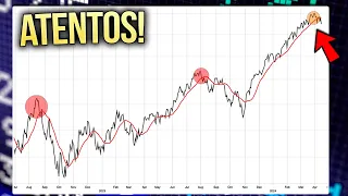 🎯Sigue la Corrección | ESTO dicen los INDICADORES | Wall Street se prepara..