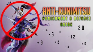 Tekken 7 | Anti-Kunimitsu Punishment Guide