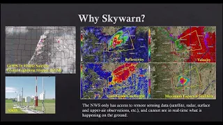 Basic SKYWARN Video 2019 - NWS FWD