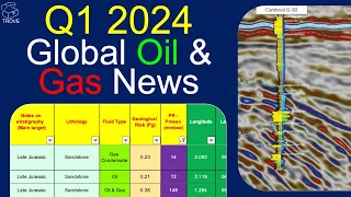 LATEST Oil & Gas NEWS - Q1 2024 Subscriber Update