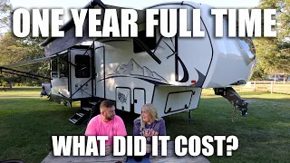 One Year Full Time RV Cost - We Were Shocked!