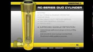 Duo Cylinder Product Demo