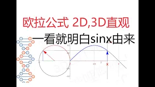欧拉公式的2D,3D直观一看就明白sinx由来
