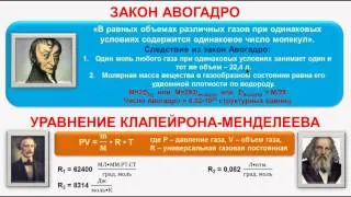 № 149. Неорганическая химия. Тема 17. Основные законы химии. Часть 4. Закон кратных отношений