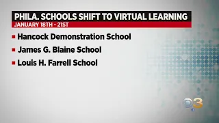 6 More Philadelphia Schools Going Virtual Due To Omicron