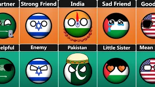 🇮🇳 India 🇵🇰 Pakistan Relationship [Countryballs]