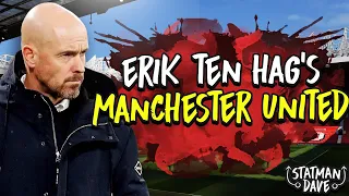 How Erik Ten Hag Would Setup Manchester United | Starting XI, Formation & Tactics