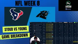 NFL Week 8 Game Preview - Texans vs Panthers (10/29/23)