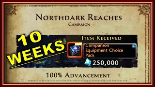 NEW CAMPAIGN COMPLETE: Legendary Comp Gear Pack! (250k AD) Master ToS Returns - Neverwinter Preview