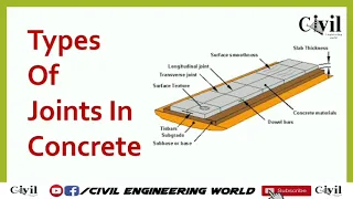 Types of Joints in Concrete