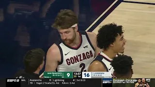 Gonzaga vs San Francisco | 2023.2.9 | NCAAB Game