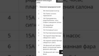 схема блока предохранителей Volkswagen Golf Jetta