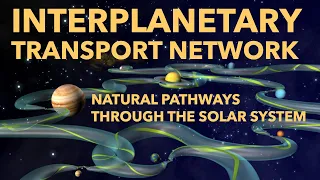 Interplanetary Transport Network: Fast Transport in the Solar System | Interplanetary Superhighway