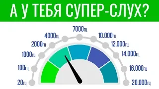 КРУТОЙ ТЕСТ СЛУХА. А у тебя СУПЕР-СЛУХ? | БУДЬ В КУРСЕ TV