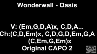 NO AUDIO - Wonderwall -  Oasis - Lyrics - Chords