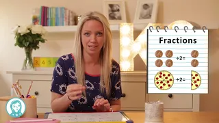 Year 4: Maths: Fractions: How to find a fraction of a quantity