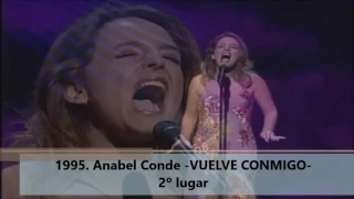 Spain in Eurovision (1961 - 2016)