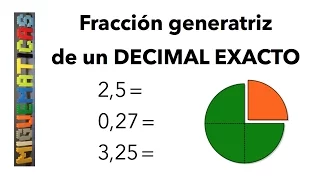 Fracción Generatriz de un número Decimal Exacto