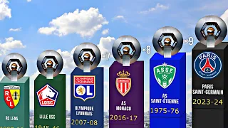 ALL Ligue 1 Champions 1932-2024