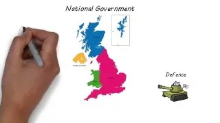 Levels of Government in the UK