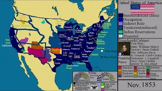 History of the United States of America: Every Month(1607-2023)