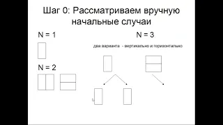 Зимняя школа 2021: Александр Антоненко: Введение в динамическое программирование