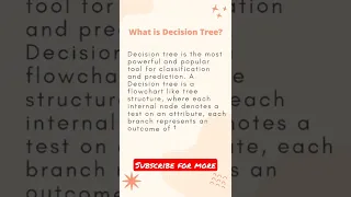 Introduction to Decision Tree - Machine Learning Algorithm | Decision Tree Classification #shorts