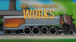 How a Steam Locomotive Works