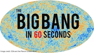 The Big Bang in 60 SECONDS