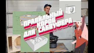 Правильный короб для сабвуфера