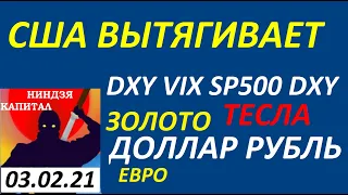 Вечерняя сессия: SP500,VIX, нефть,золото, курс доллара, курс рубля,евро, Тесла, 03.02.21