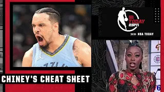 'No Ja, no problem’ - Grizz get ANOTHER blowout: A breakdown ft. Chiney’s Cheat Sheet | NBA Today