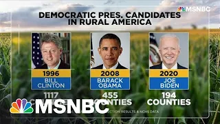Meet the Press Reports: Democrats Lose Ground In Rural America