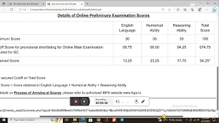 IBPS Clerk Prelims (2022) Scorecard (Karnataka)  || Not selected