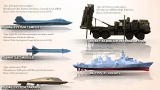 10 Upcoming Weapons of United Kingdom