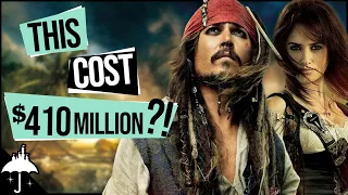 The Most Expensive Movie Ever Made! (and why it matters)