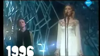 Winners of Eurovision Song Contest 1990-1999